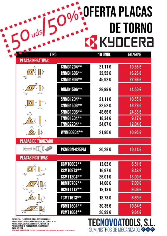 Portada oferta 50 placas al 50% de descuento de Kyocera